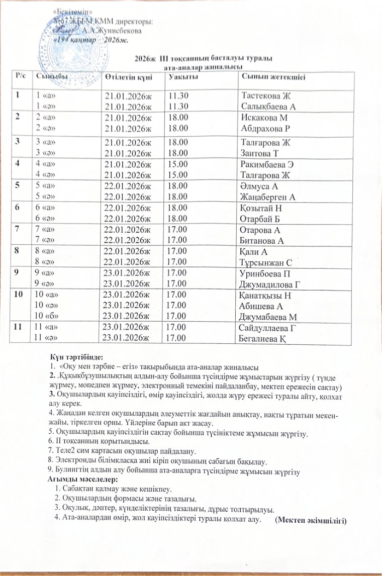 III тоқсан бойынша ата-аналар жиналысы құжатының бірінші беті