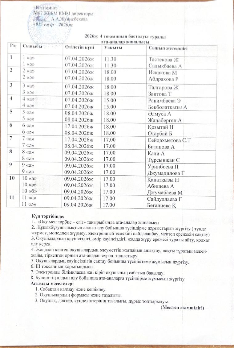 IV тоқсан бойынша ата-аналар жиналысы құжатының бірінші беті